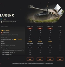 Побеждайте с Vipera, Bisonte C45 и Lansen C в World of Tanks