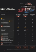 Танк T42 в стиле «Пацанов» возвращается в World of Tanks: не упустите, пока не укатился