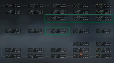 Изменения ТТХ французских ТТ в Мире танков