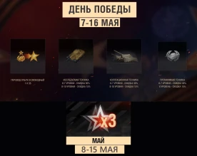 Акции на начало мая