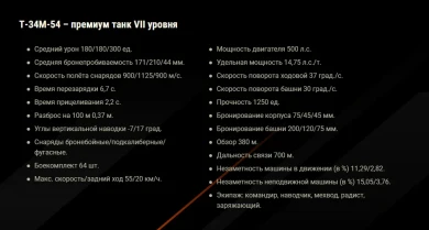 PvE-событие «Время героев» стартует 30 апреля в Мире танков