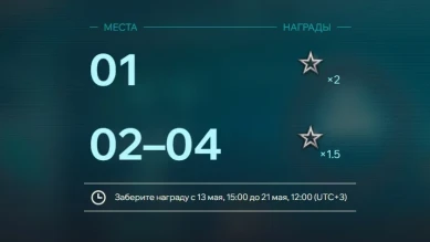 Соревнование «Входящий вызов» в World of Tanks