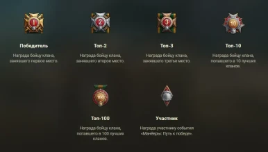 Подробности события «Манёвры: Путь к победе» в Мире танков