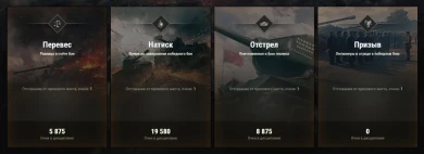 После изменений правил укрепрайонов для маневров от 17.05.2024, перестало считать место в военных играх