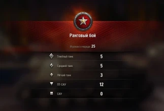 Больше ПТ в каждую команду