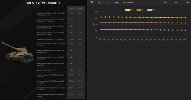 Поговорим о ребалансе в обновлении 1.27