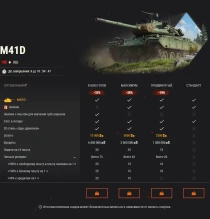 Эксклюзивные предложения к Фестивалю драконьих лодок 2024 в World of Tanks