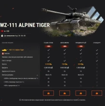 Эксклюзивные предложения к Фестивалю драконьих лодок 2024 в World of Tanks