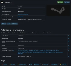 Cold War (Project CW) была добавлена в Steam