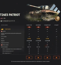 Специальные наборы и жетоны «Орёл» ко Дню независимости США в World of Tanks Специальные наборы и жетоны «Орёл» ко Дню независимости США в World of Tanks