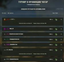 Снова кланы подставушники активизировались