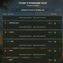 Снова кланы подставушники активизировались