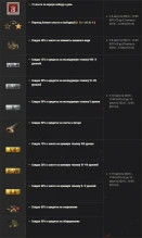 14-летие World of Tanks: Скидки и акции!