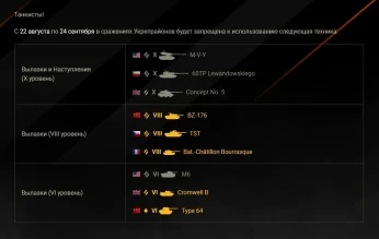 Какие танки будут заблокированы для вылазок в Укрепрайонах Мира танков