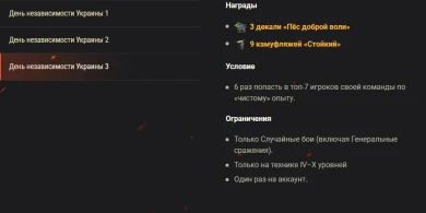 Отмечаем День независимости Украины в World of Tanks!