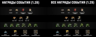 Довольны ли вы наградами Стального охотника?