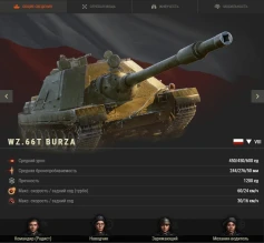 Завтра с 12:00 мск можно будет прикупить себе новенькую польскую ПТшку Burza