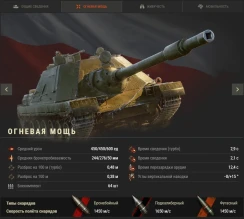 Завтра с 12:00 мск можно будет прикупить себе новенькую польскую ПТшку Burza