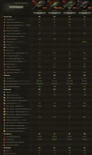 Все новые танки добавленные в обновлении 1.29 Мир танков