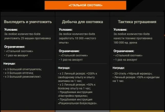 Задачи от Администратора зоны отчуждения в Мире танков