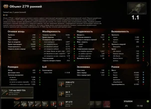 Самые подробные ТТХ всех наградных машин нового сезона ЛБЗ 2.0 WoT