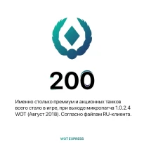 В World of Tanks появился 200-ый премиум танк