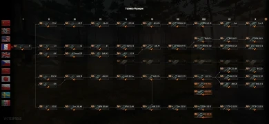 Примерный вид колёсной ветки Франции World of Tanks