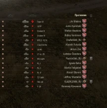 Wargaming в след. патче вводит ботов в World of Tanks