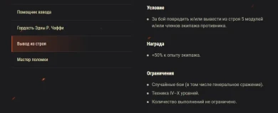 Акция ко дню рождения Эдны Чаффи World of Tanks