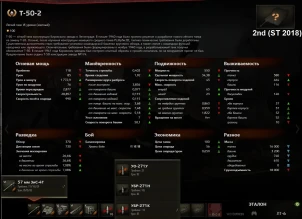 На супертест World of Tanks вышли правки по Т-50-2