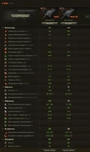 Предпродажа Kanonenjagdpanzer 105 на EU сервере WoT Предпродажа Kanonenjagdpanzer 105 на EU сервере WoT