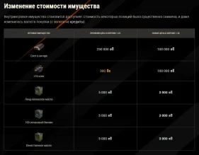 Первый тест обновление 1.30 в Мире танков