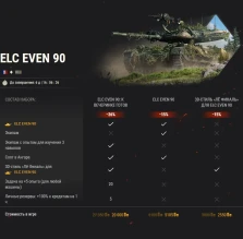 Золотые возможности: праздничные предложения первой недели уже доступны в World of Tanks!