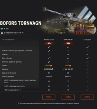 Три отличные машины для уверенного начала года в World of Tanks!