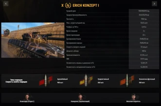 Финальные ТТХ всех танков которые можно получить в проекте «Орбита»