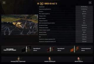 Финальные ТТХ всех танков которые можно получить в проекте «Орбита»