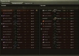 Мировой рекорд «Мира танков» — 16 000 урона на 11 уровне