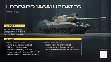 Патч #3 на Альфа-тесте в Project CW