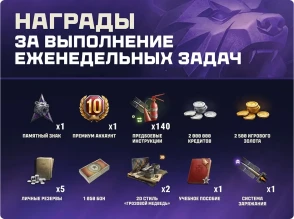 Натиск «Грозовой медведь» в Мире танков