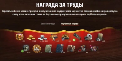 Все награды Боевого пропуска «Путь к Победе»