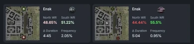Статистика карты «Энск» до расширения в World of Tanks