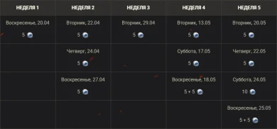 Магазин жетонов «Легенды Натиска» от AMD: смотрите турниры и получайте награды в World of Tanks