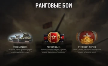 Ранговые бои на шестёрках в Мире танков. Подробности