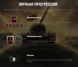 Ранговые бои на шестёрках в Мире танков. Подробности