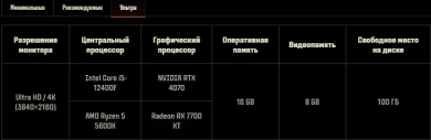 Обновлены системные требования для Мира танков