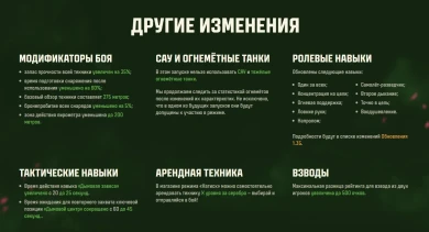 Натиск «Каменный медведь» в Мире танков. Подробности