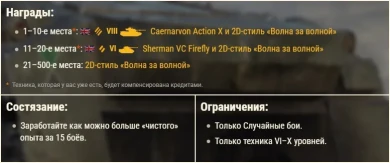 81-я годовщина высадки в Нормандии в World of Tanks