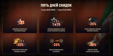 Акция и скидки в честь Дня независимости Республики Беларусь в Мире танков