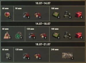 Спецвыпуск Боевого пропуска 2025: Два героя, Две главы в World of Tanks. Подробности