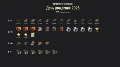 Какие танки можно получить из коробок Дня рождения 2025 в Мире танков?